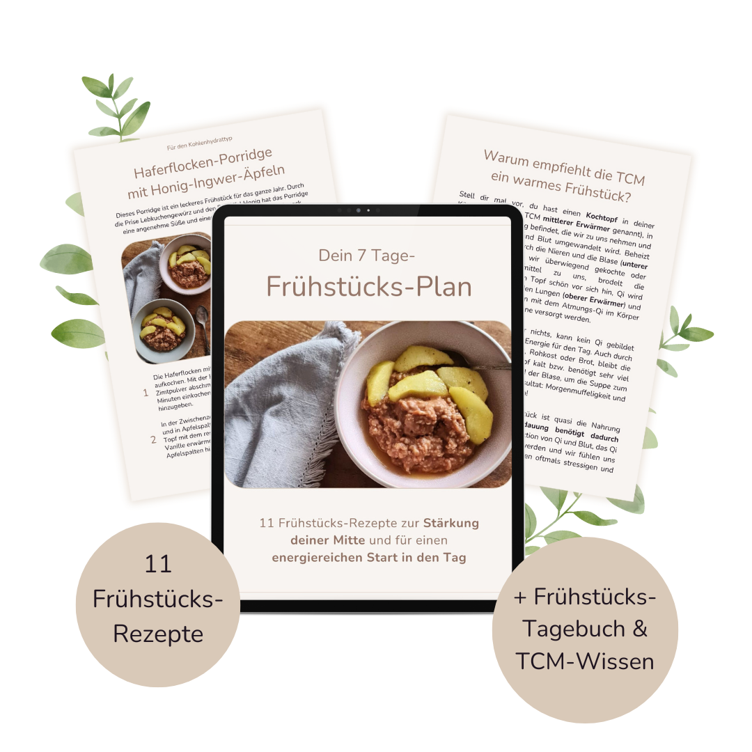 Frühstücks-Plan Mockup